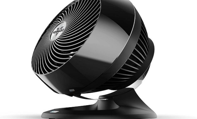 Vornado 660 AE, Comes Corded and Alexa Enabled